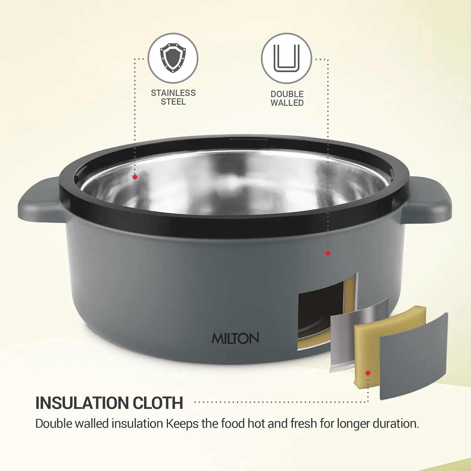 Micronova Gift Set Casserole - Image 11