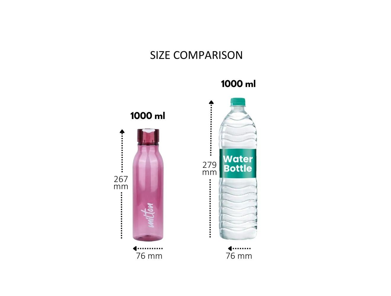 Name Tag Water Bottle (Milton) - Image 29