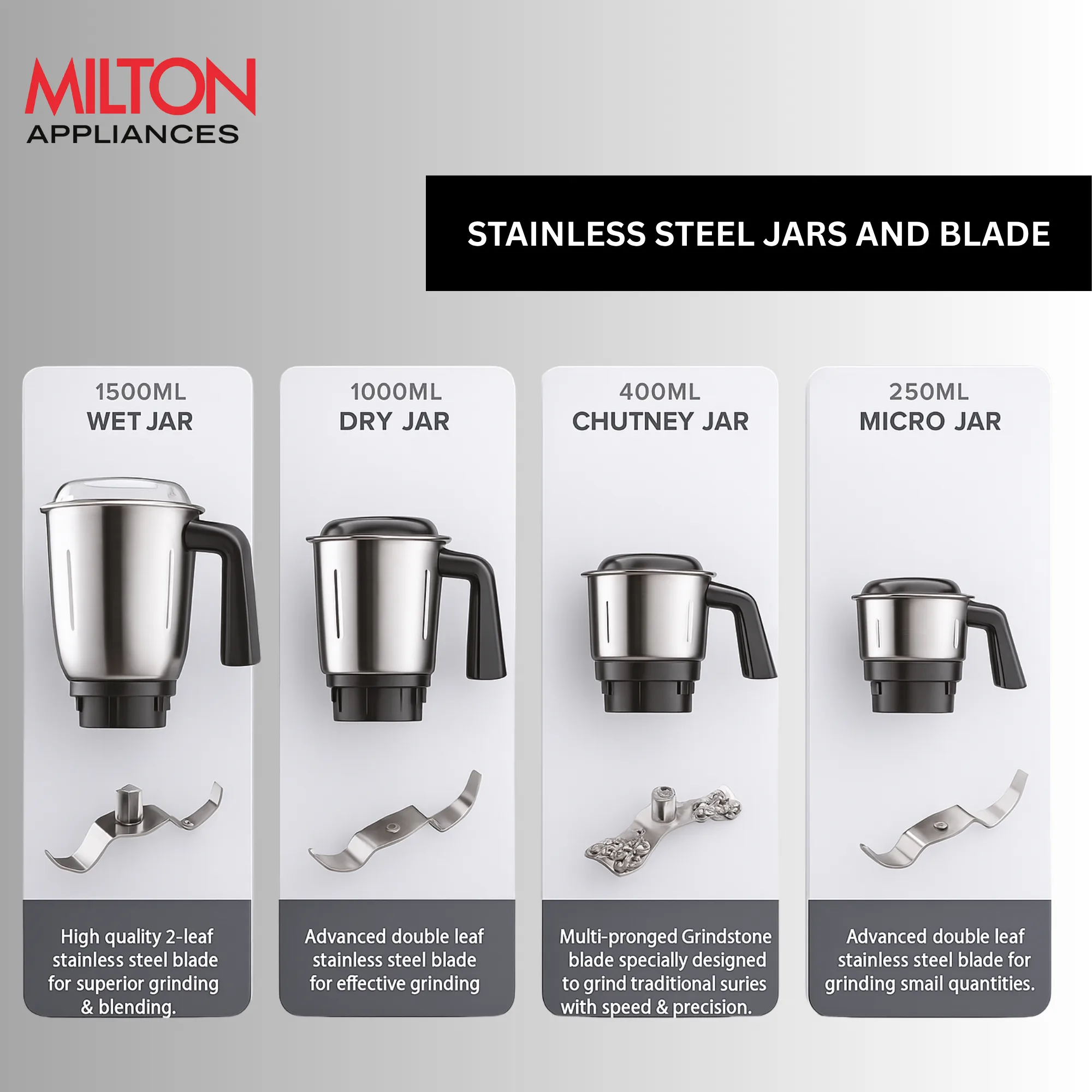 Neom Mixer Grinder (Milton) - Image 18
