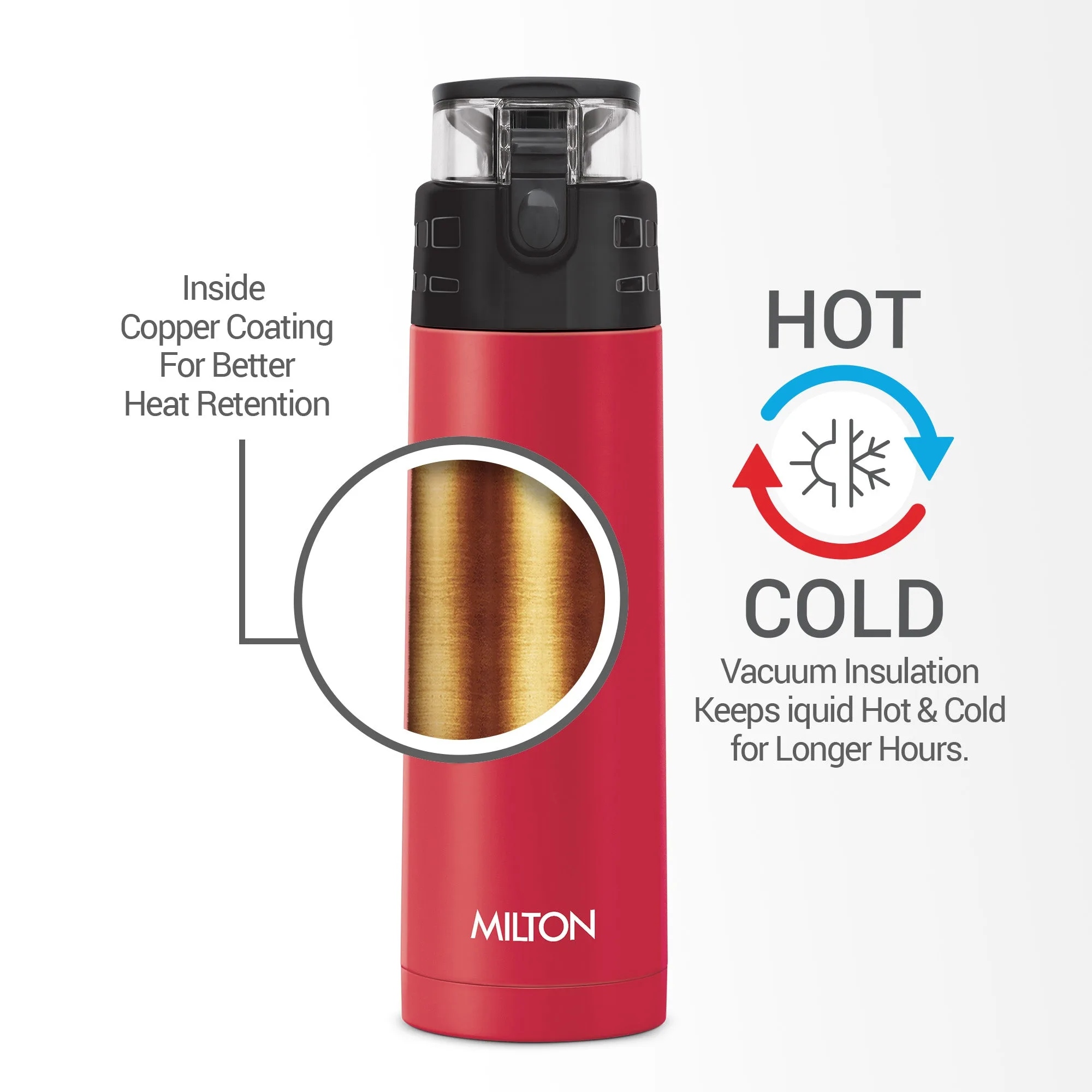 Personalized Atlantis Thermosteel Water Bottle (Milton) - Image 16