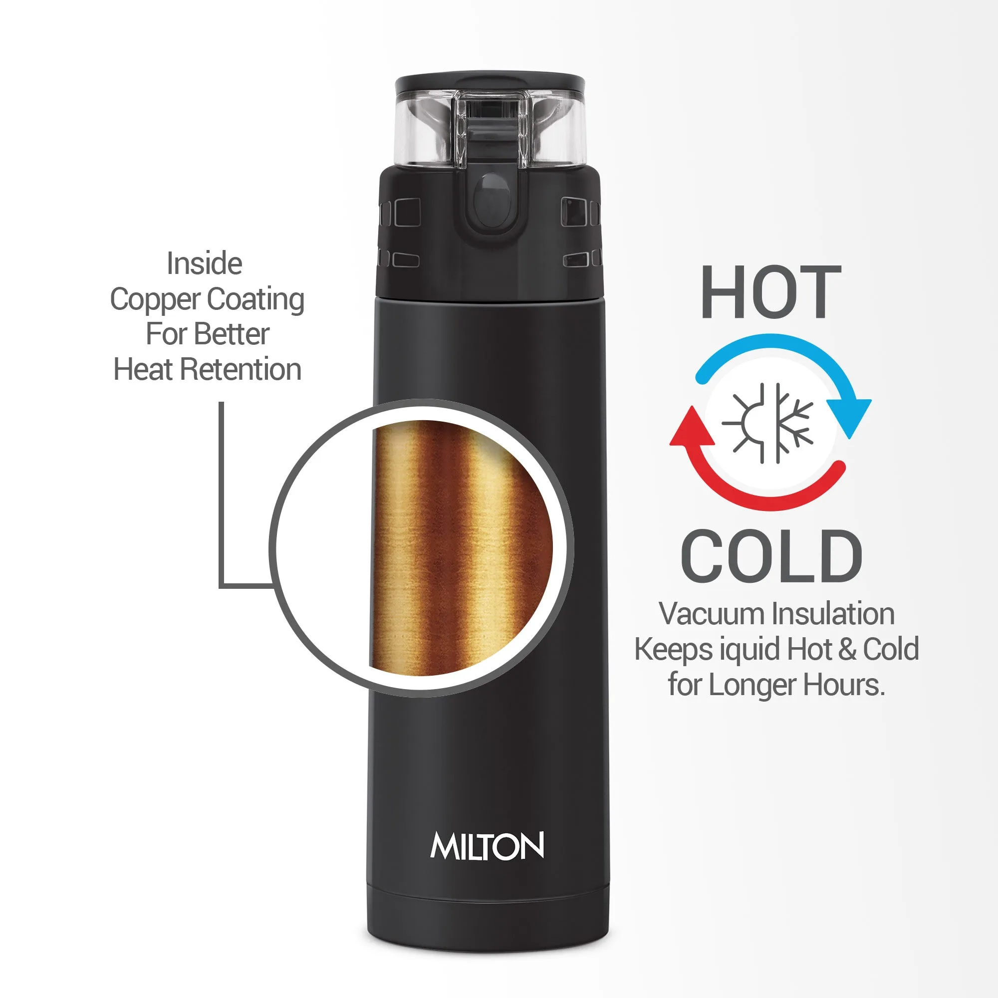 Personalized Atlantis Thermosteel Water Bottle (Milton) - Image 7