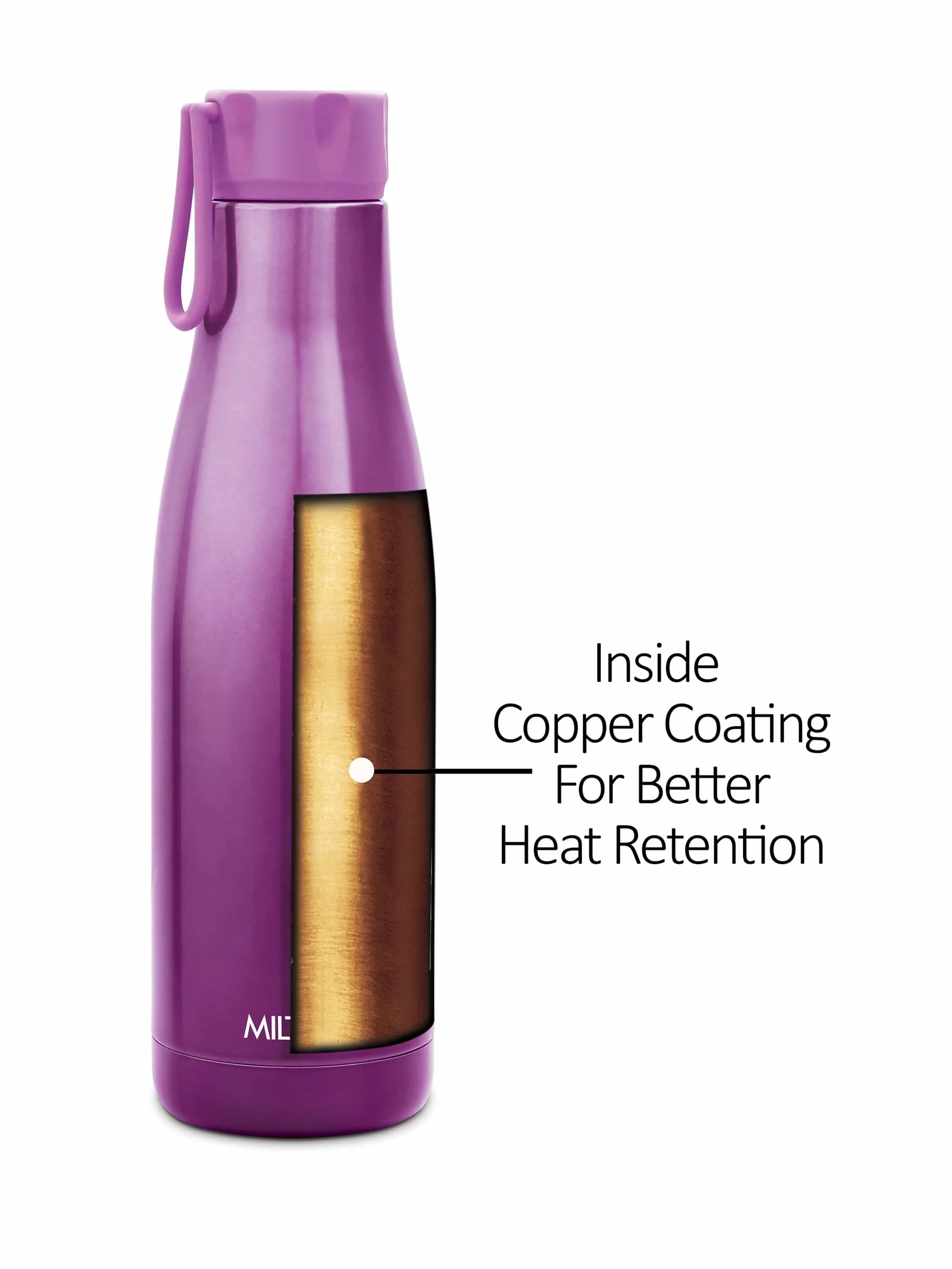 Personalized Fame Thermosteel Bottle (Milton) - Image 21