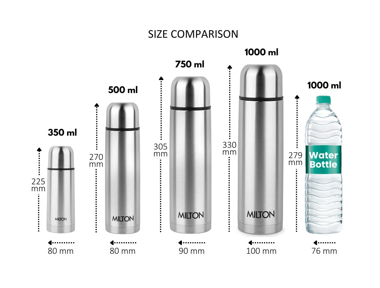 Personalized Flip Lid Thermosteel Bottle (Milton) - Image 15