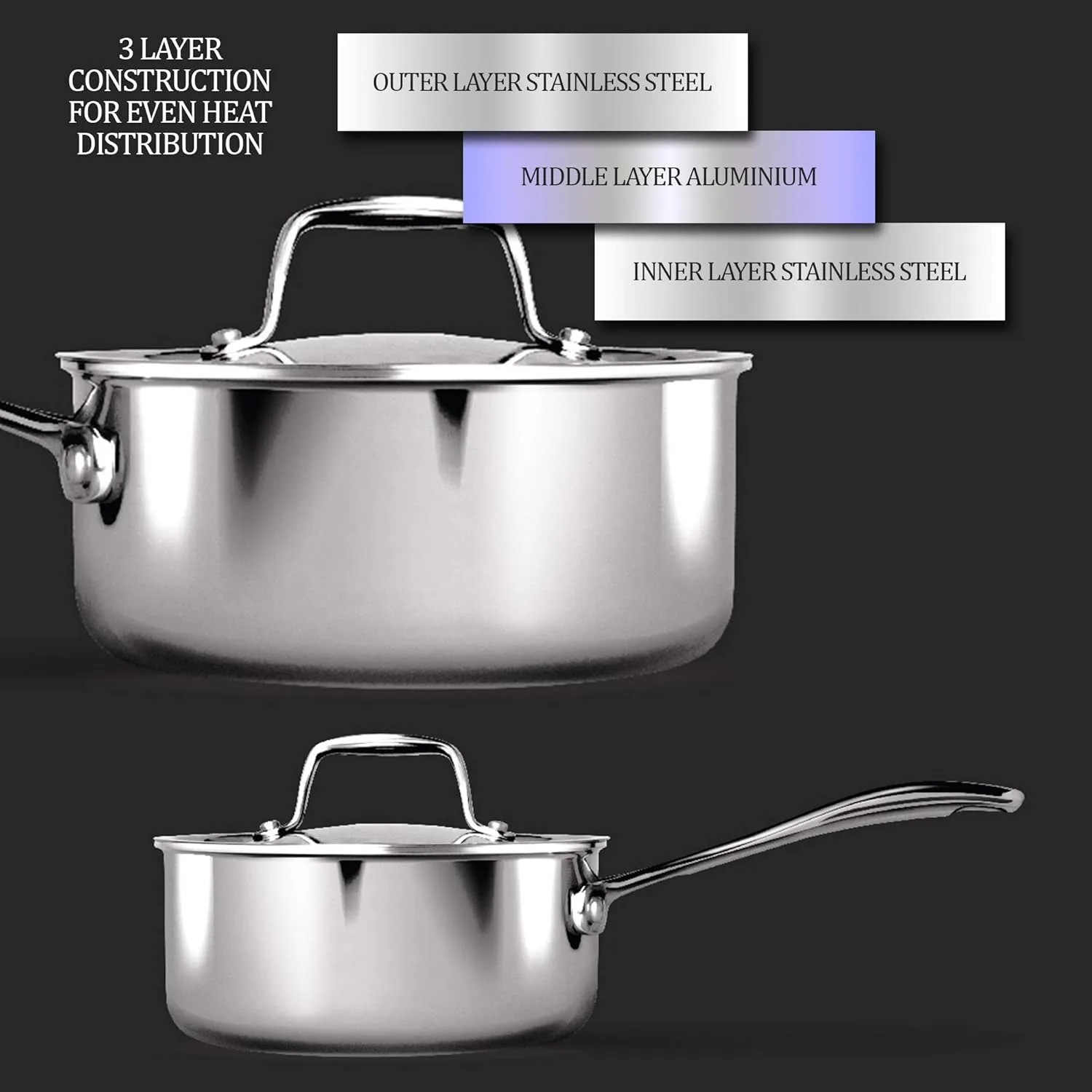 Personalized Sauce Pan With Lid - Triply (Milton Procook) - Image 7