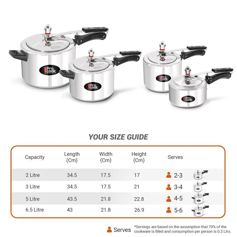 Pressure Cooker Inner Lid Aluminium Induction (Milton Procook) - Image 9