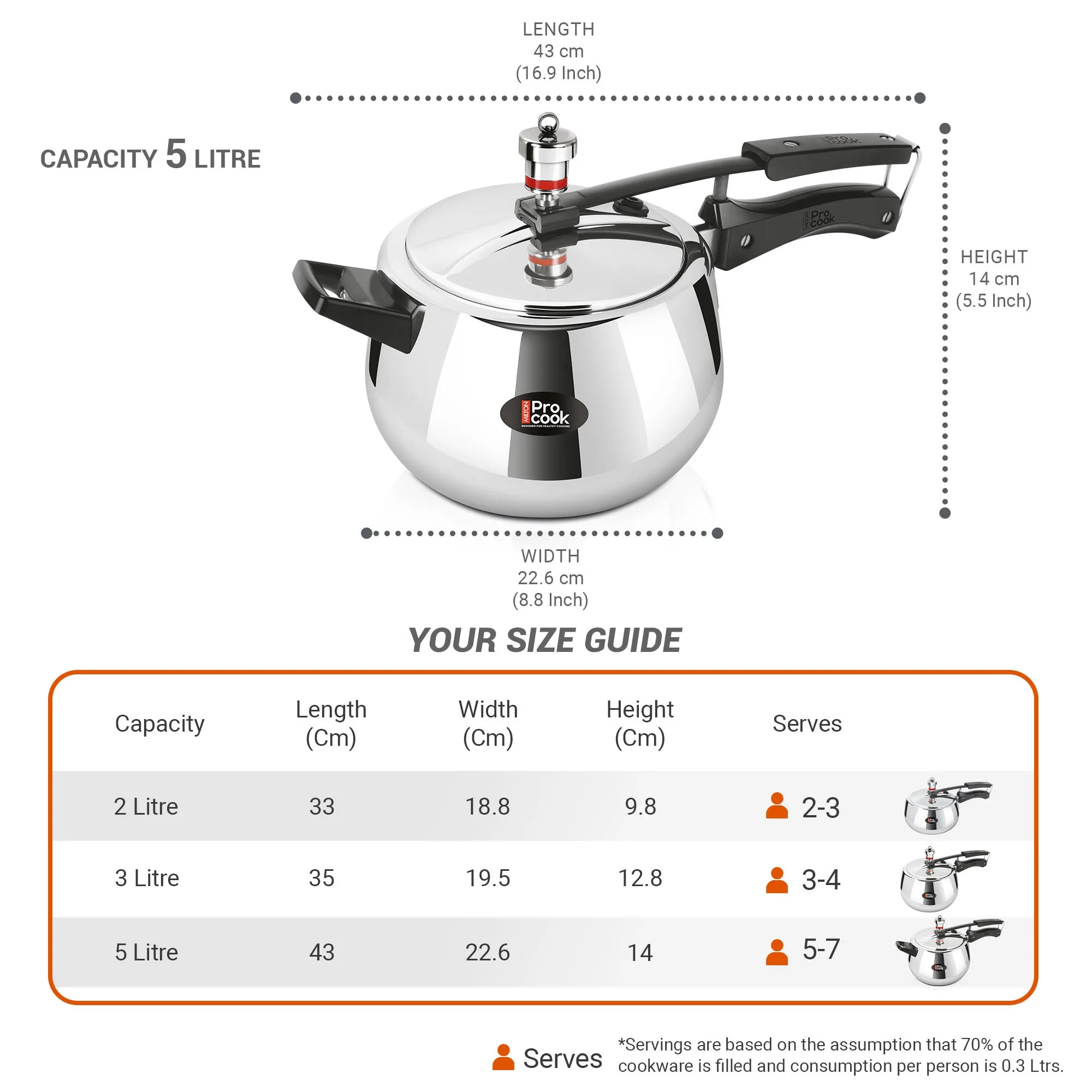 Pressure Cooker Inner Lid Curve Triply (Milton Procook) - Image 7