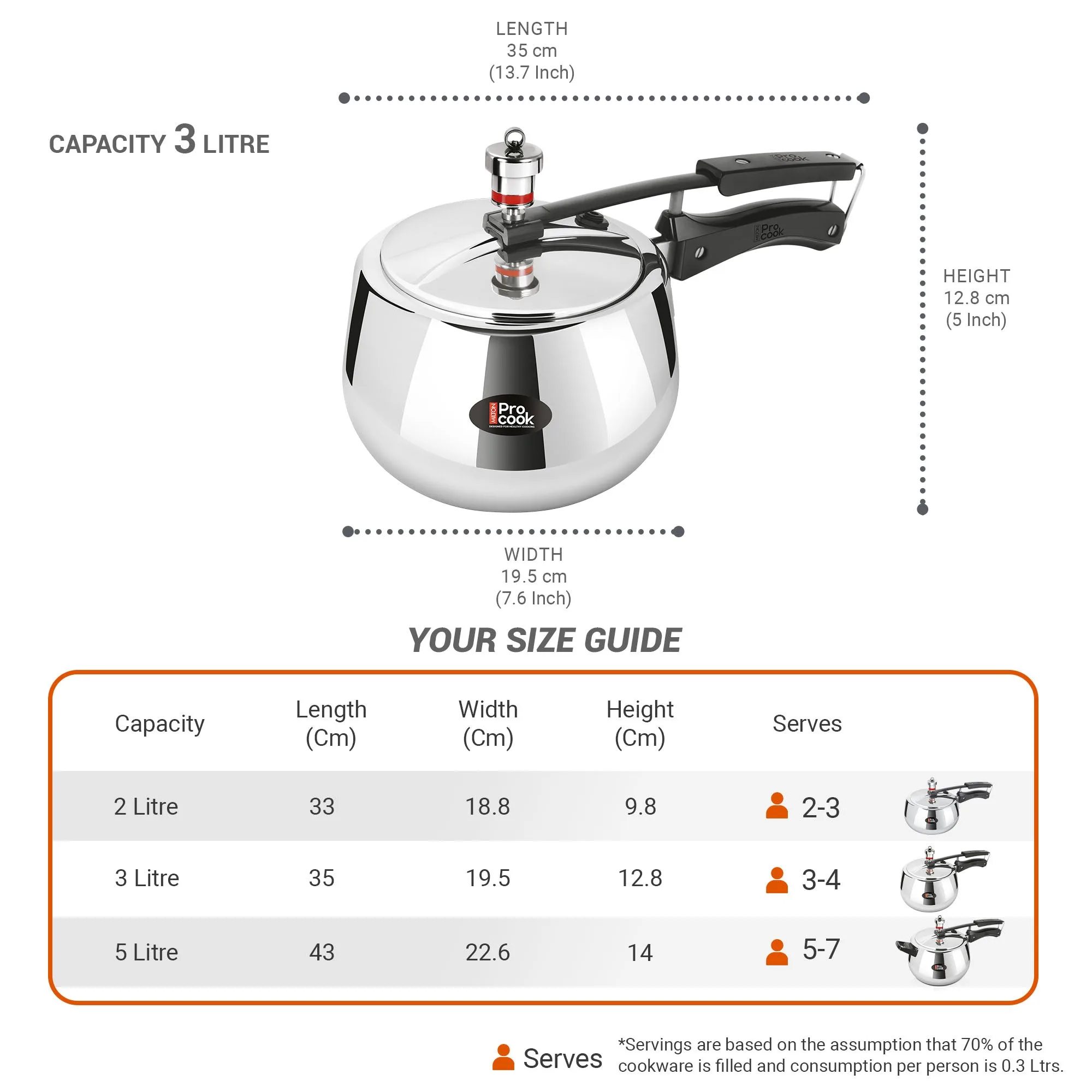Pressure Cooker Inner Lid Curve Triply (Milton Procook) - Image 8