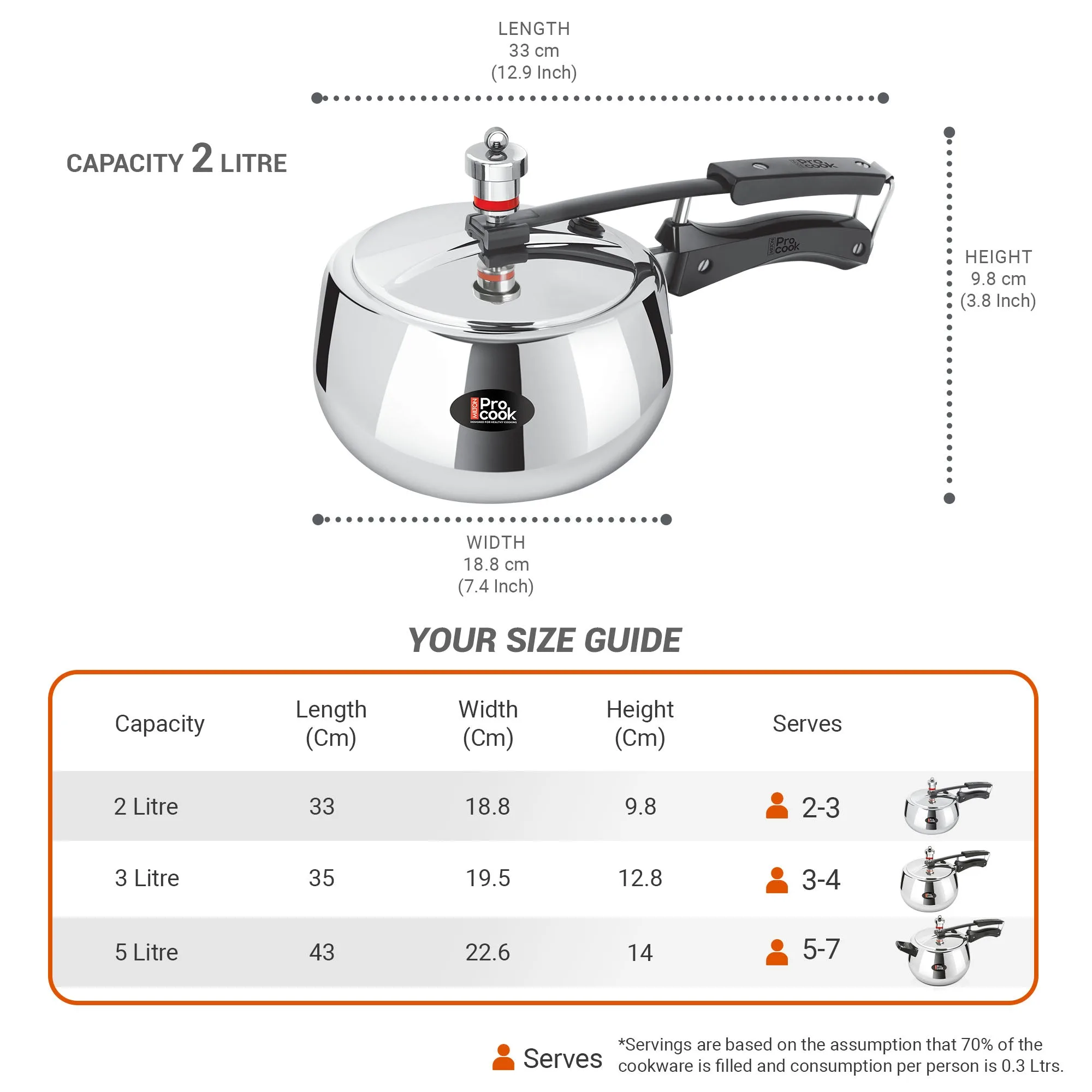 Pressure Cooker Inner Lid Curve Triply (Milton Procook) - Image 9