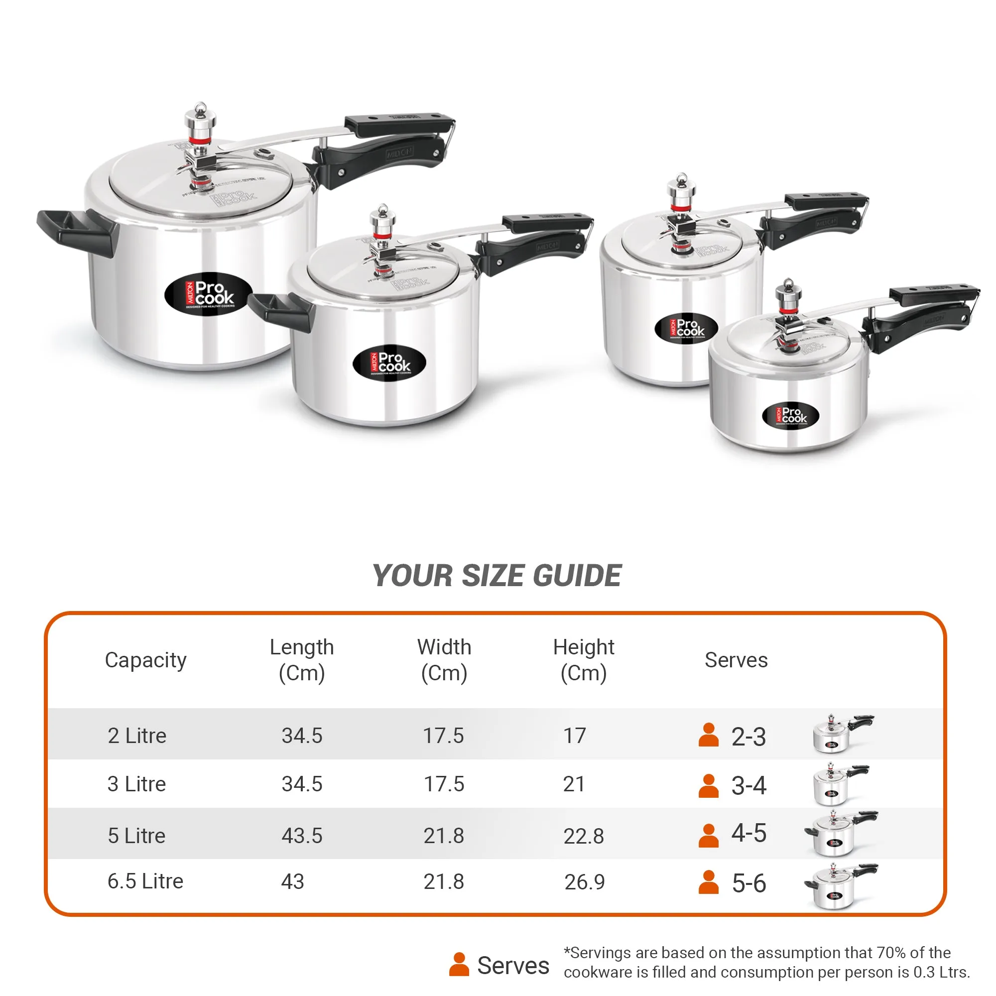 Pressure Cooker Inner Lid Non Induction (Milton Procook) - Image 10