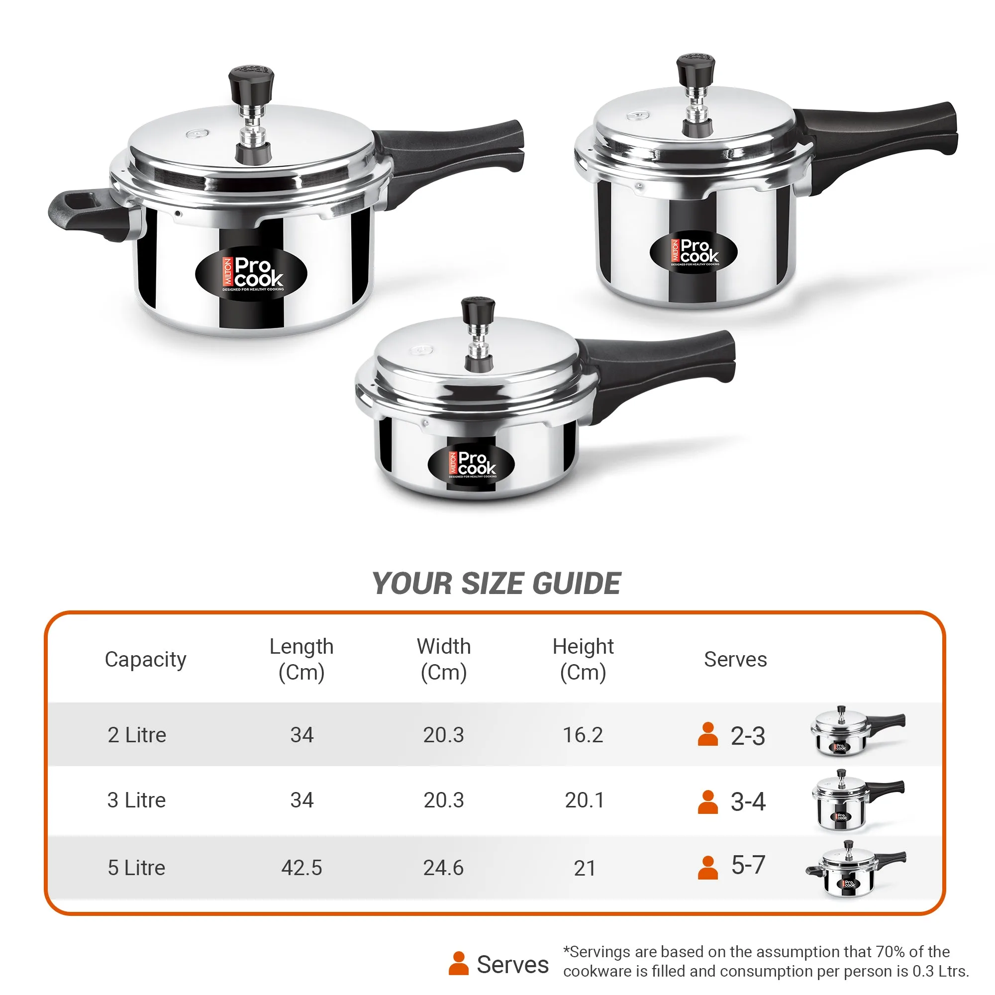 Pressure Cooker Outer Lid Aluminium Non Induction (Milton Procook) - Image 9