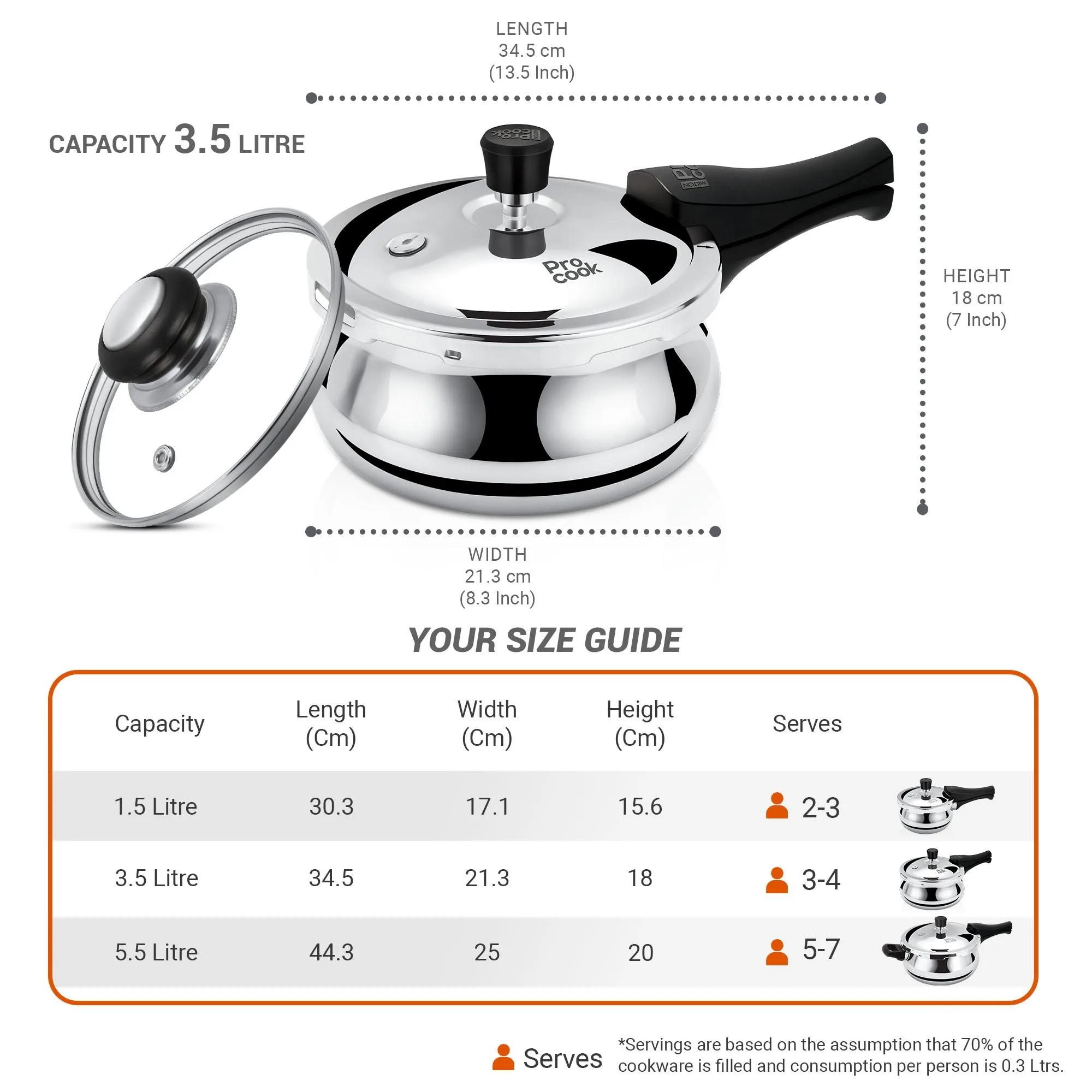 Pressure Cooker Outer Lid Curve Triply (Milton Procook) - Image 9