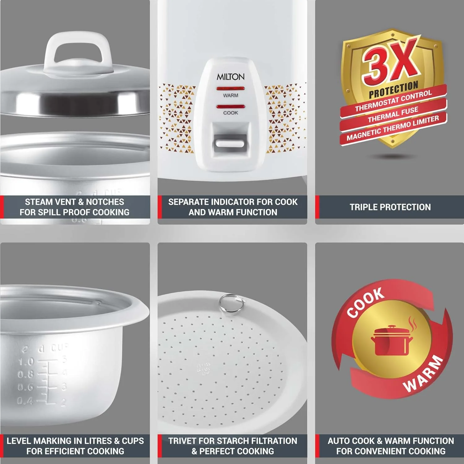 Prime Electric Rice Cooker (Milton) - Image 5