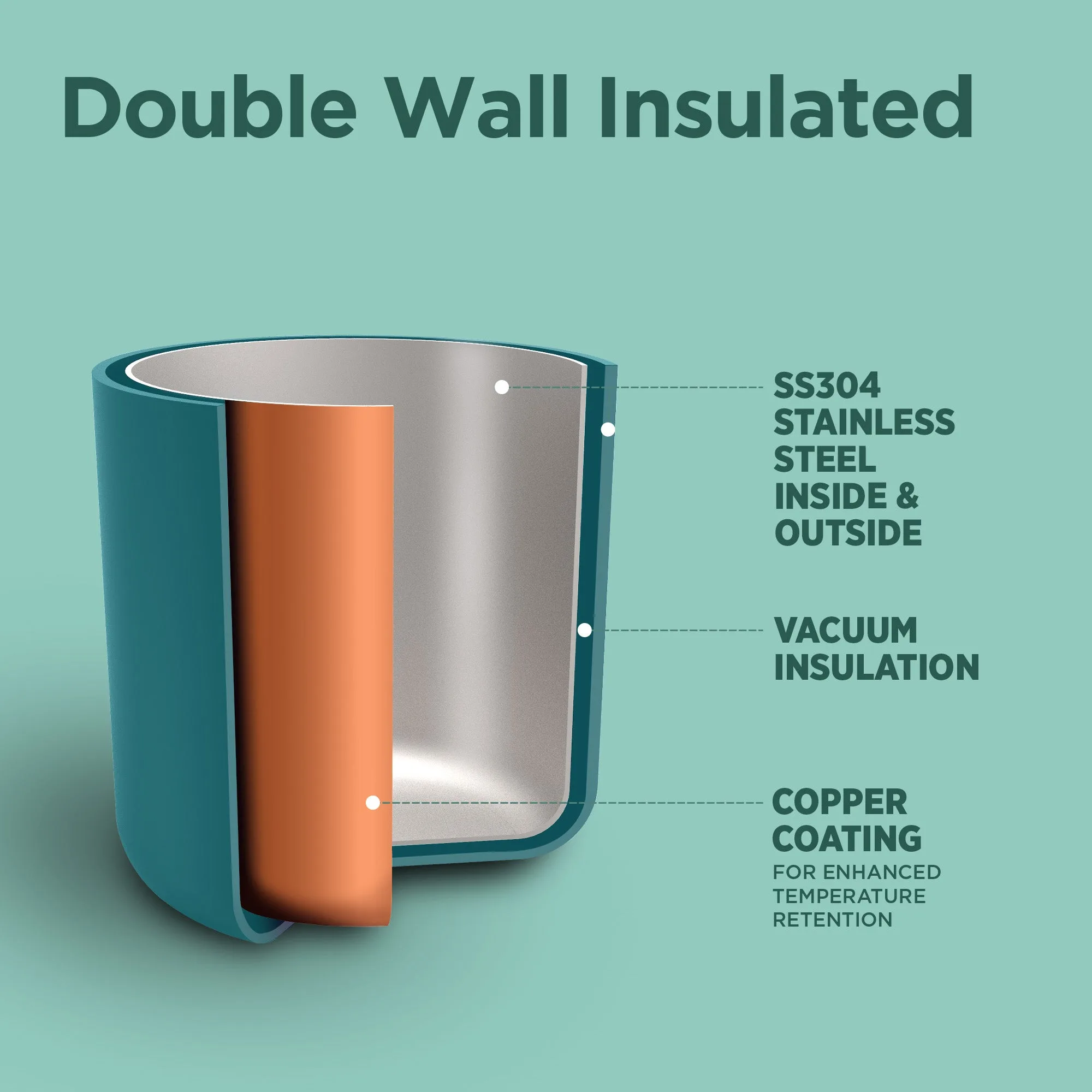 Soup Flask Deluxe (Milton) - Image 32
