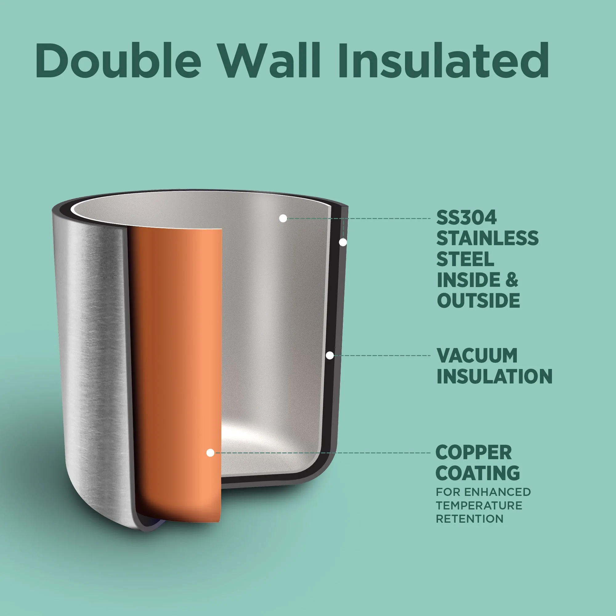 Soup Flask Deluxe (Milton) - Image 7