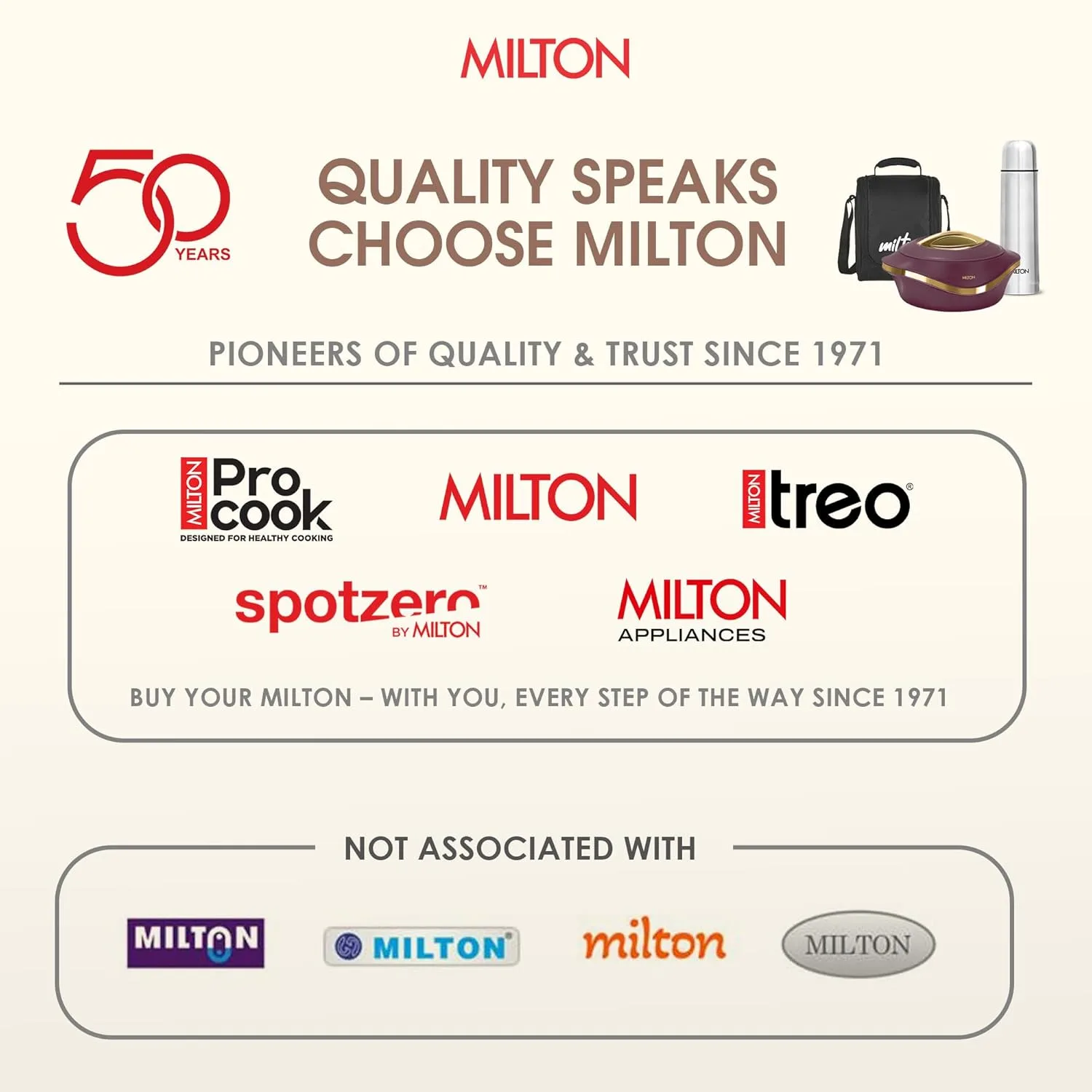 Spire Mixer Grinder (Milton) - Image 14
