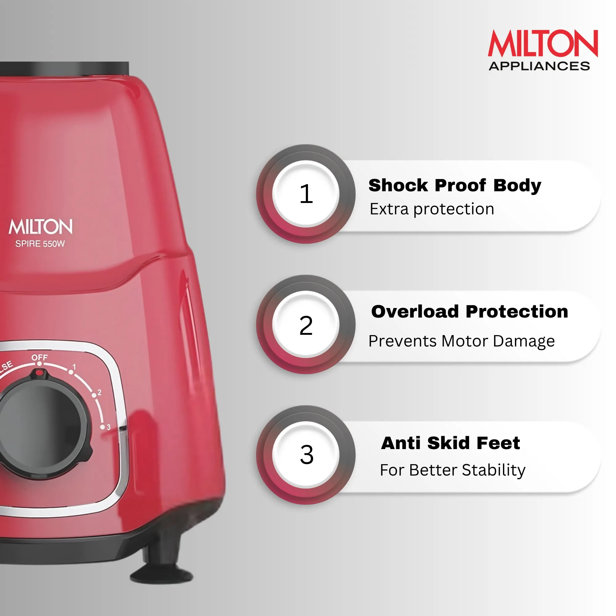 Spire Mixer Grinder (Milton) - Image 8
