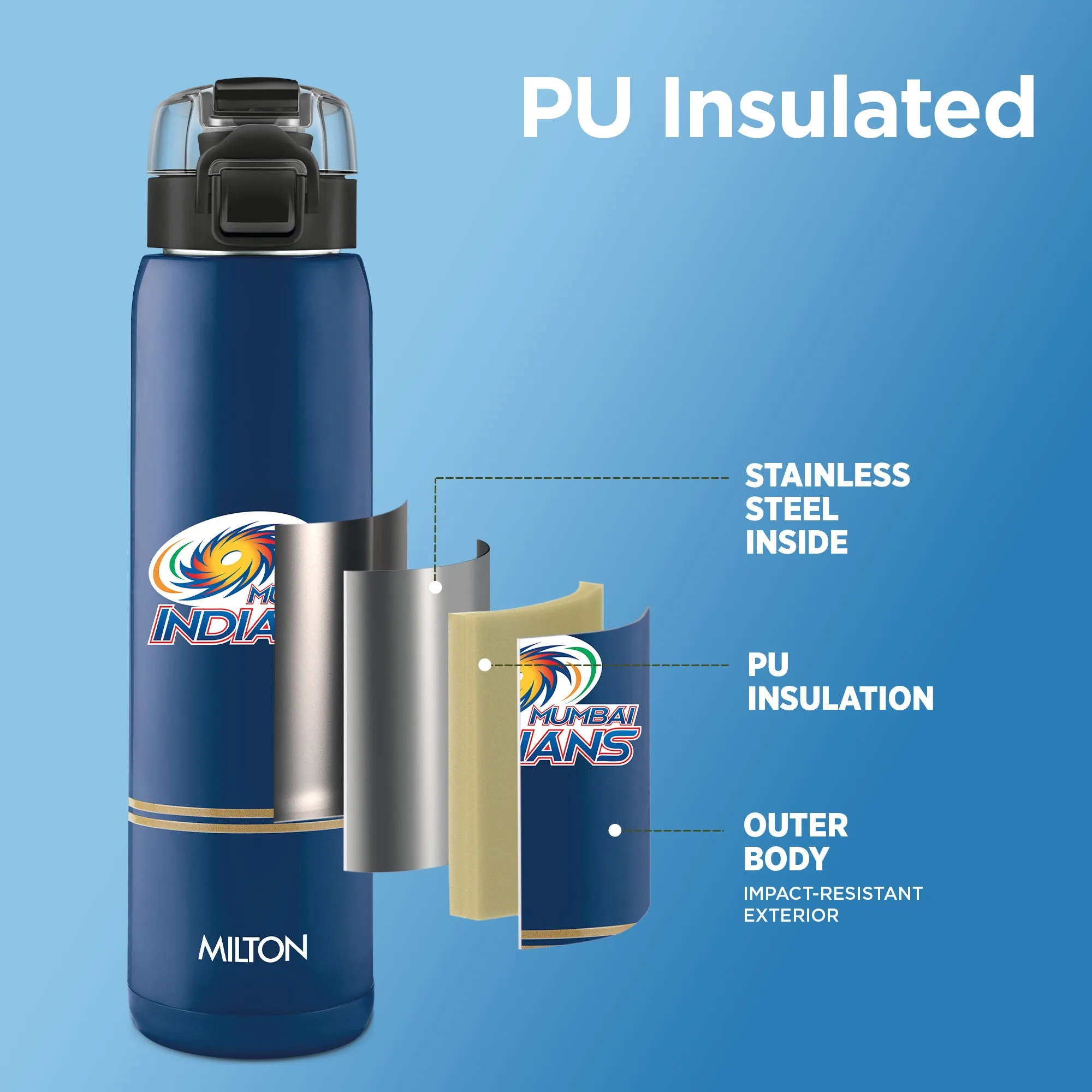 Sports Steel Edge UV Printing Thermoware Bottle With Twin Lid - Mumbai Indians (MI) - Milton - Image 2