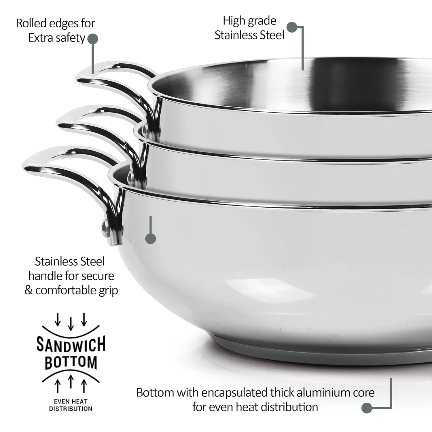 Stainless Steel Kadhai with Glass Lid (Milton Procook) - Image 5
