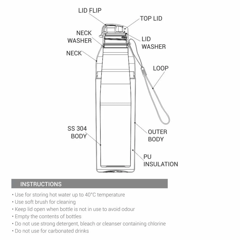 Steel Convey Insulated Water Bottle (Milton) - Image 7