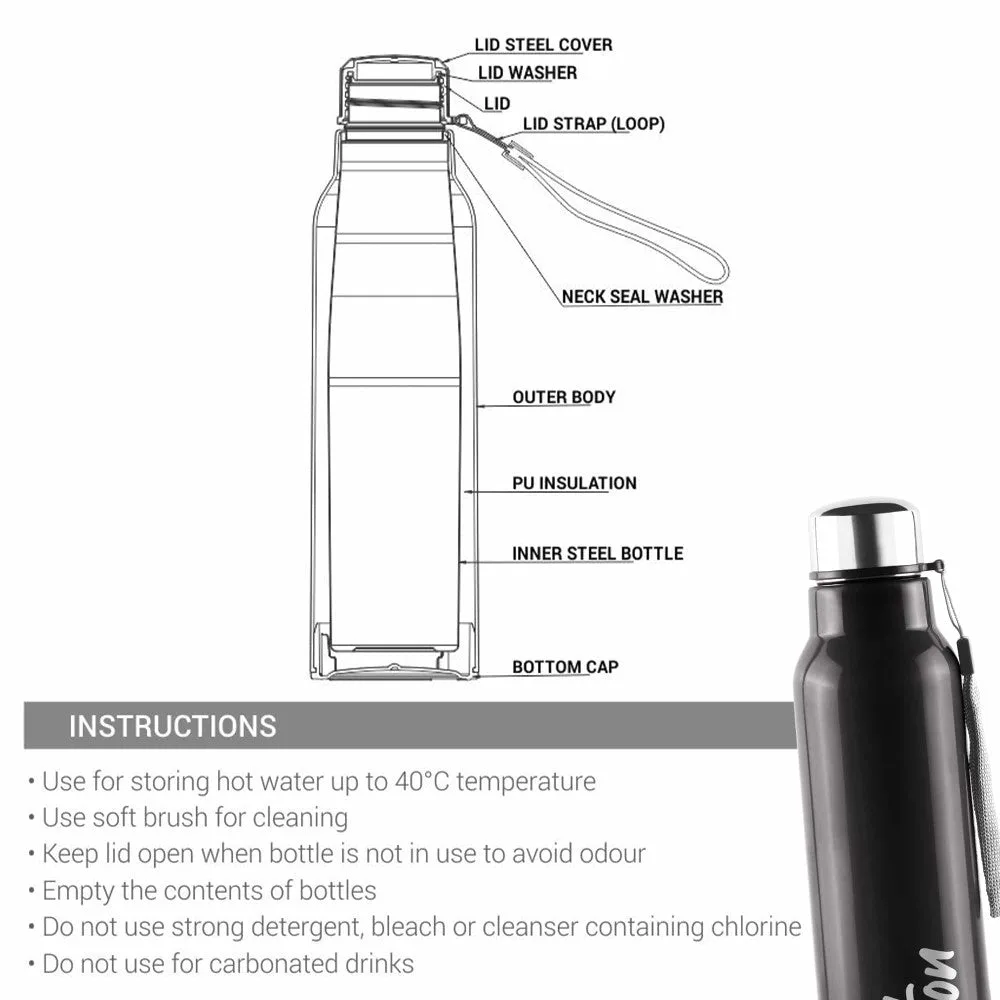Steel Fit Water Bottle (Milton) - Image 10