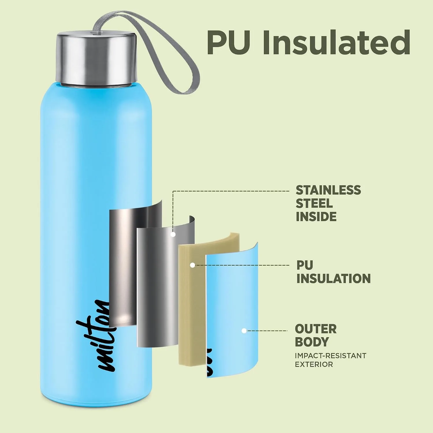 Steel Halo Water Bottle (Milton) - Image 11