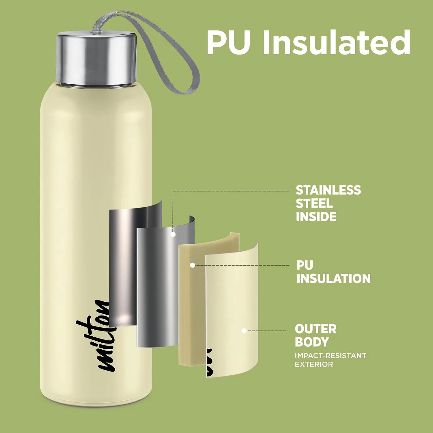 Steel Halo Water Bottle (Milton) - Image 22