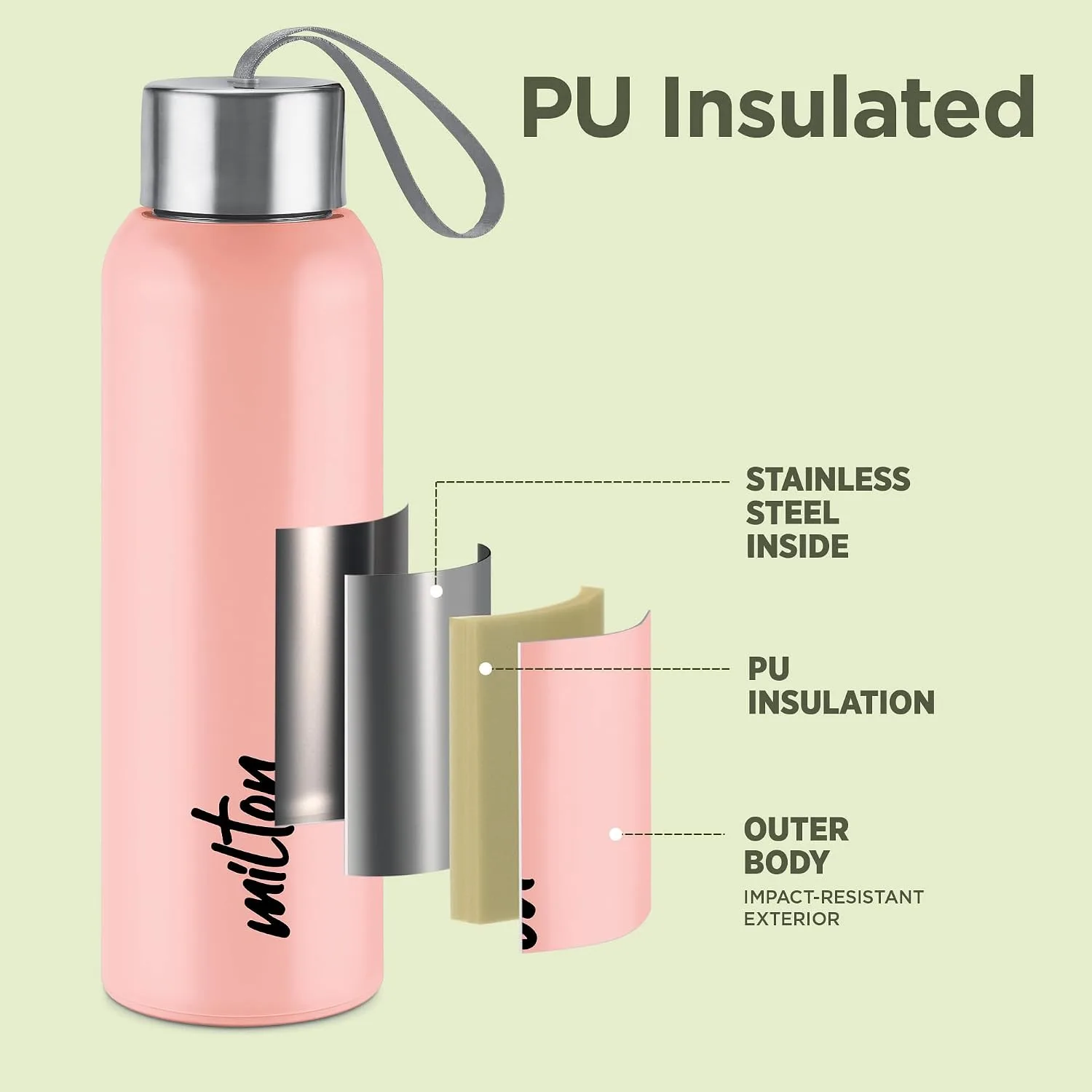 Steel Halo Water Bottle (Milton) - Image 30