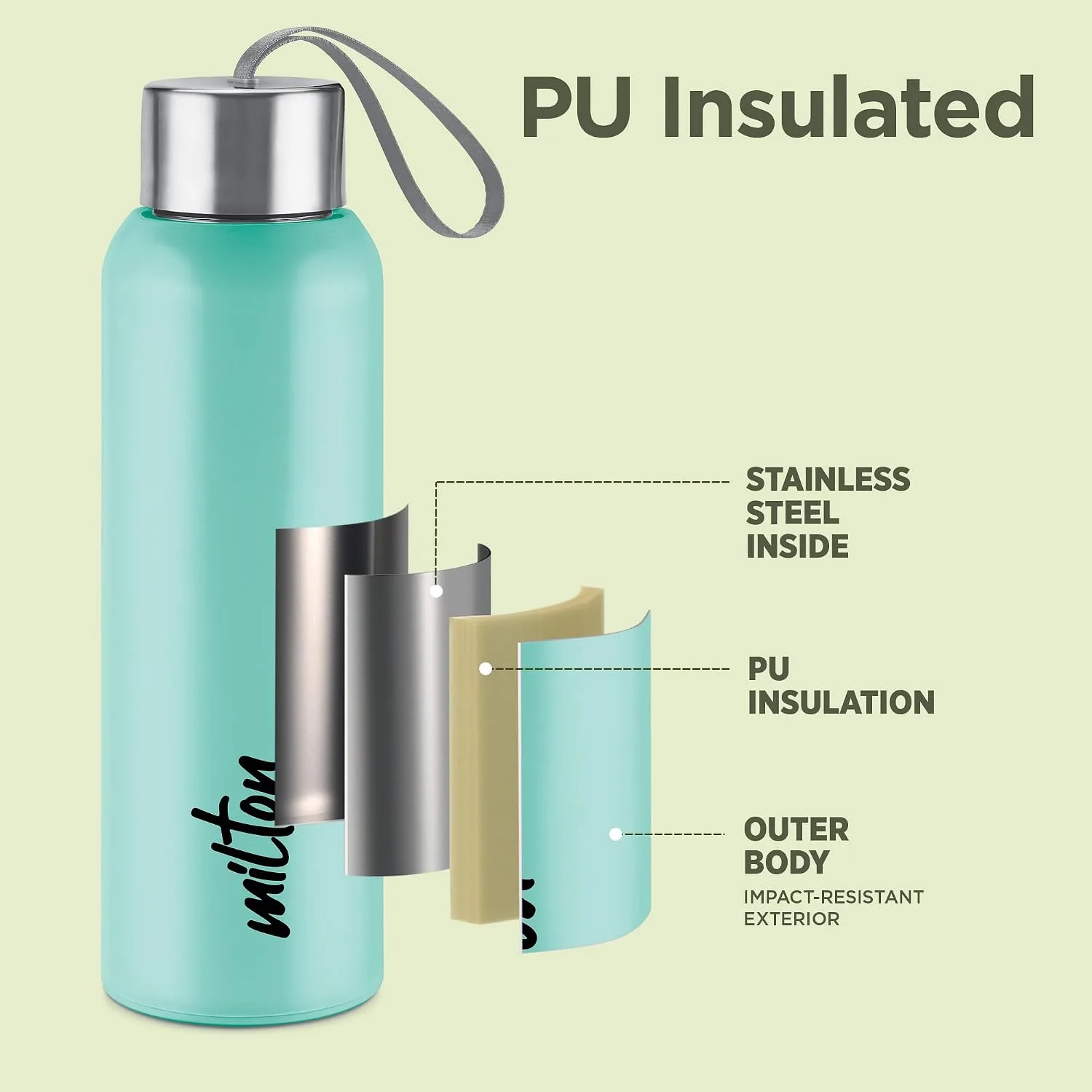 Steel Halo Water Bottle (Milton) - Image 39