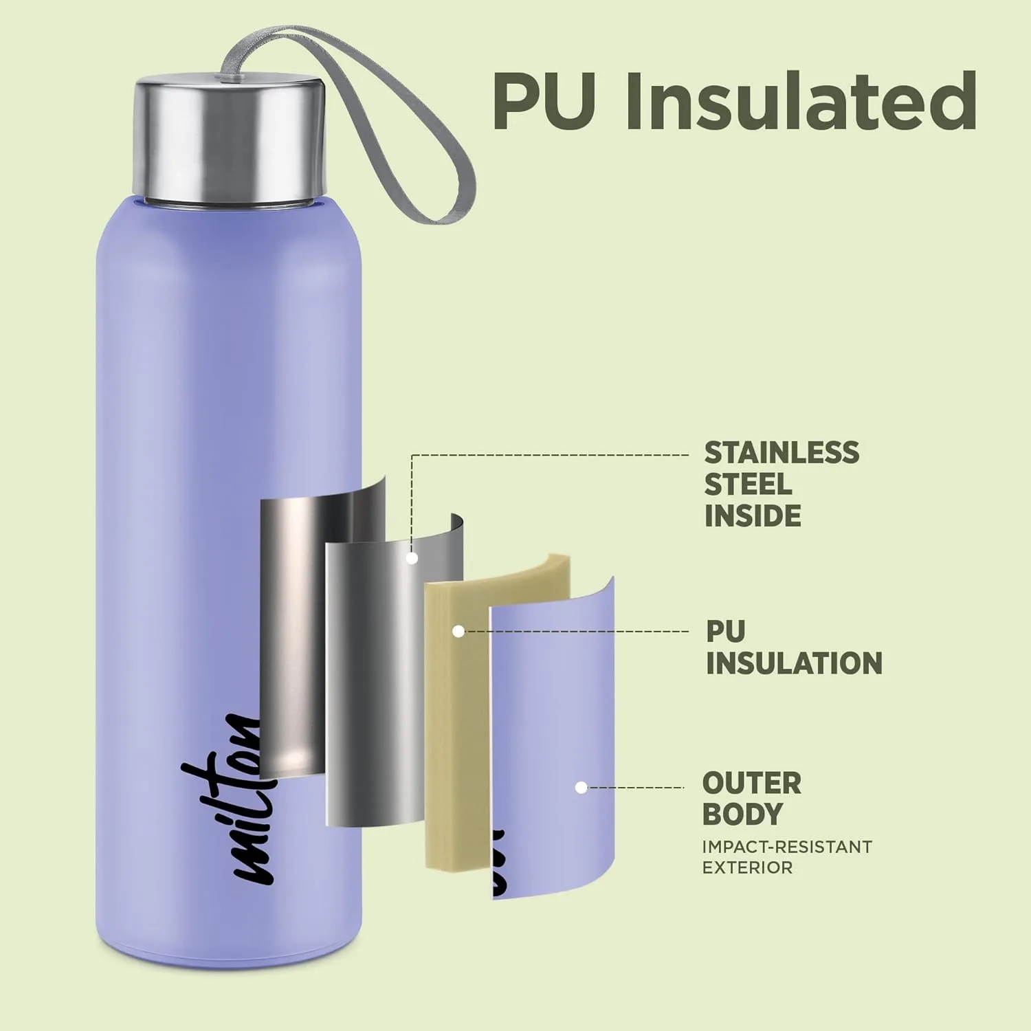 Steel Halo Water Bottle (Milton) - Image 5