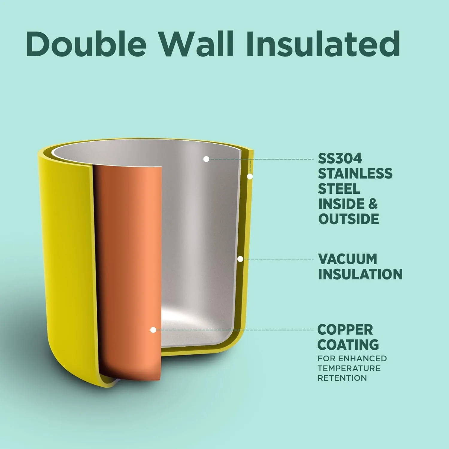 Steel Insulated Spout Sipper Bottle (Milton) - Image 17
