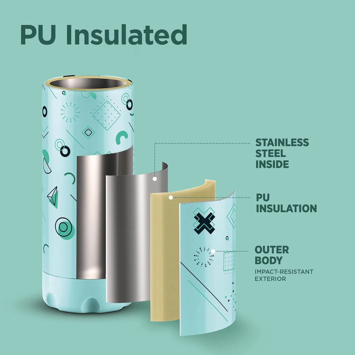 Steel Linear Insulated Water Bottle (Milton) - Image 17