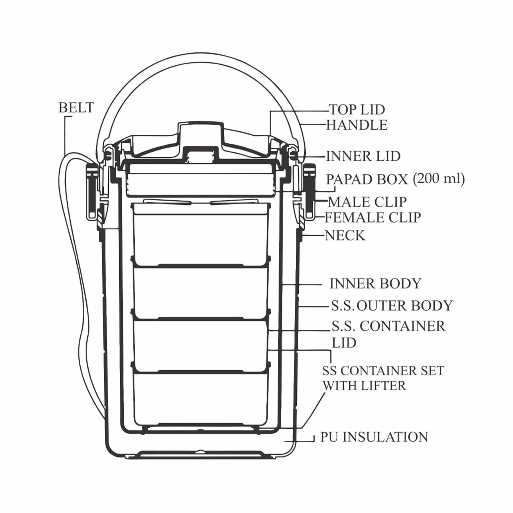 Steel On Lunchbox (Milton) - Image 11