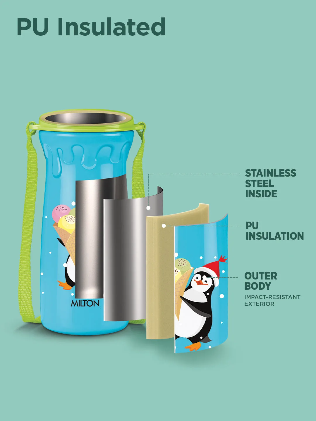 Steel Scholar Water Bottle (Milton) - Image 5