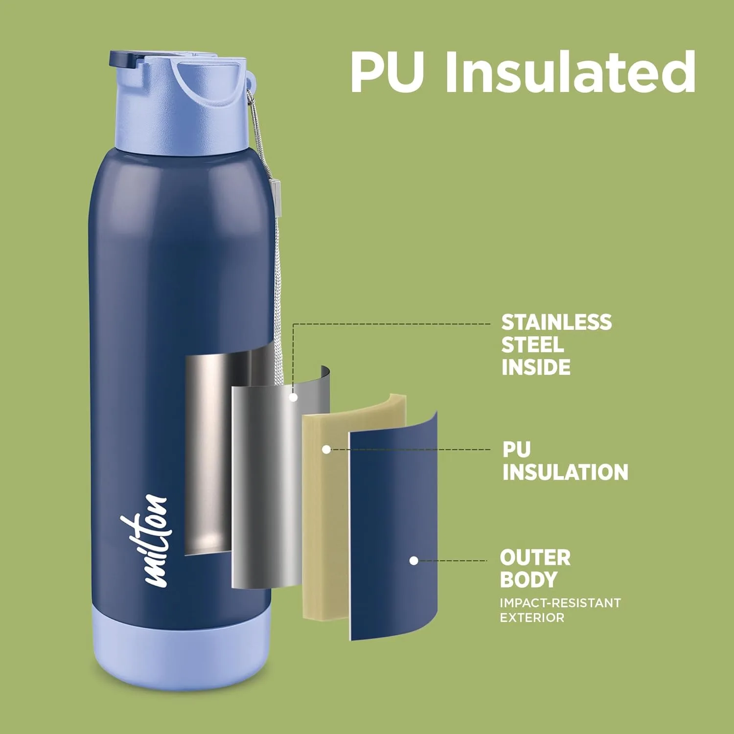 Steel Swag Insulated Water Bottle (Milton) - Image 12