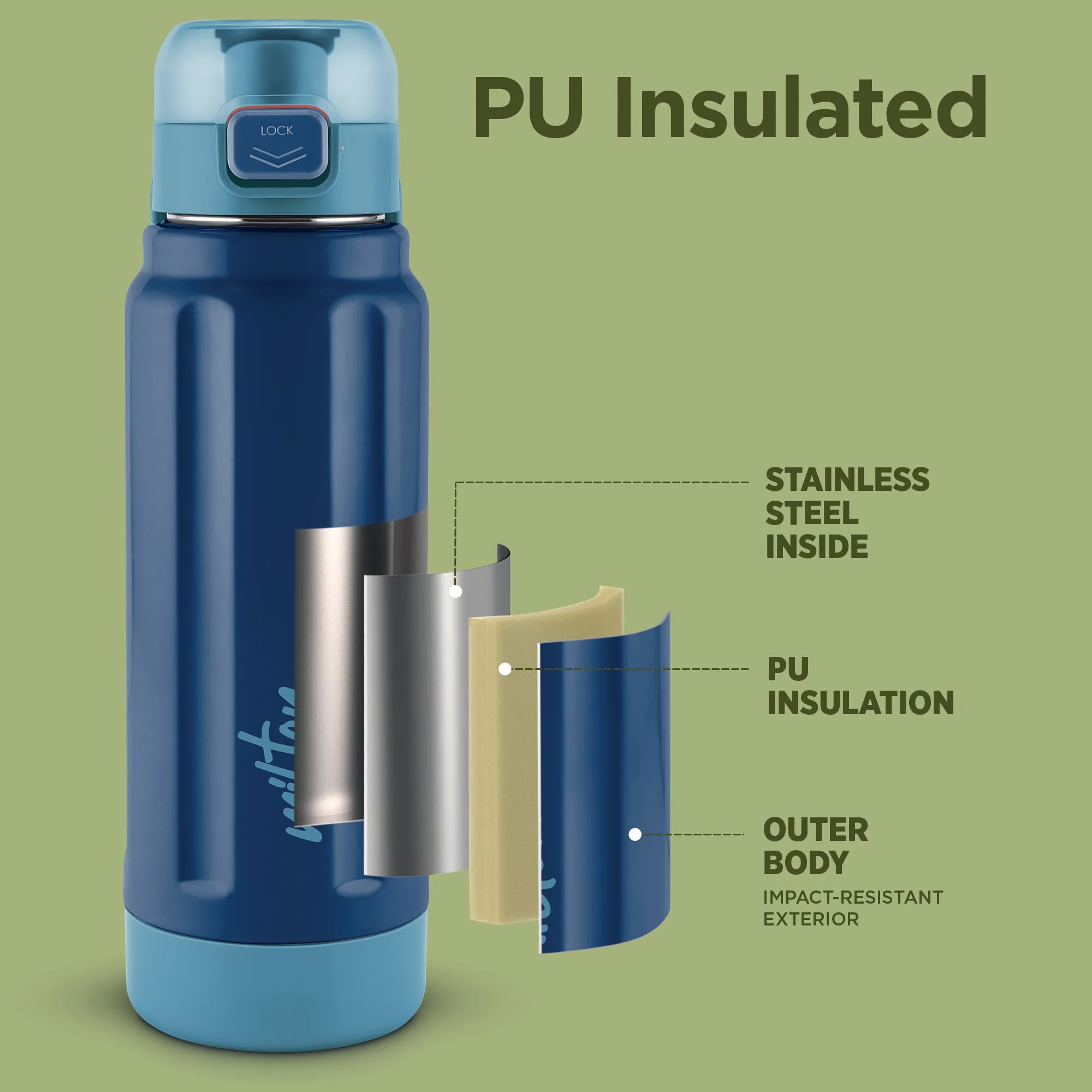 Steel Taurus Water Bottle (Milton) - Image 9