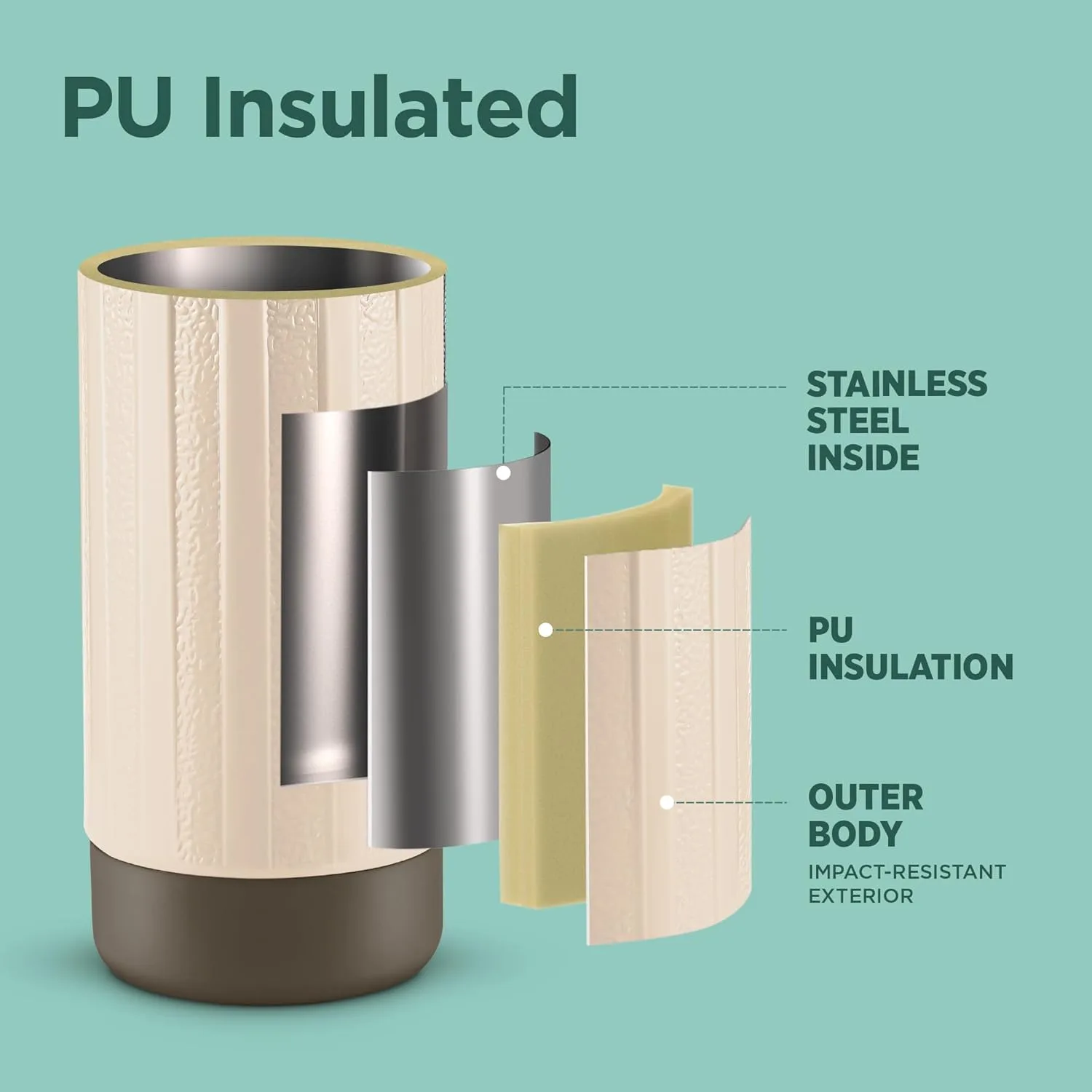 Steel Vigor Insulated Water Bottle (Milton) - Image 8