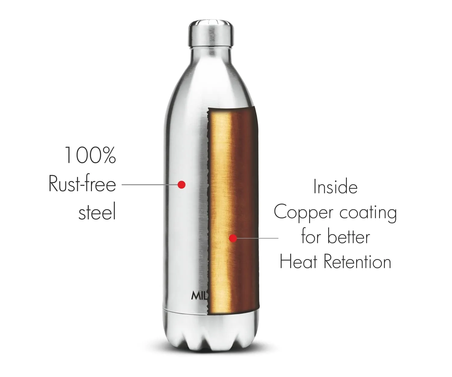Thermosteel Duo Bottle (Milton) - Image 4