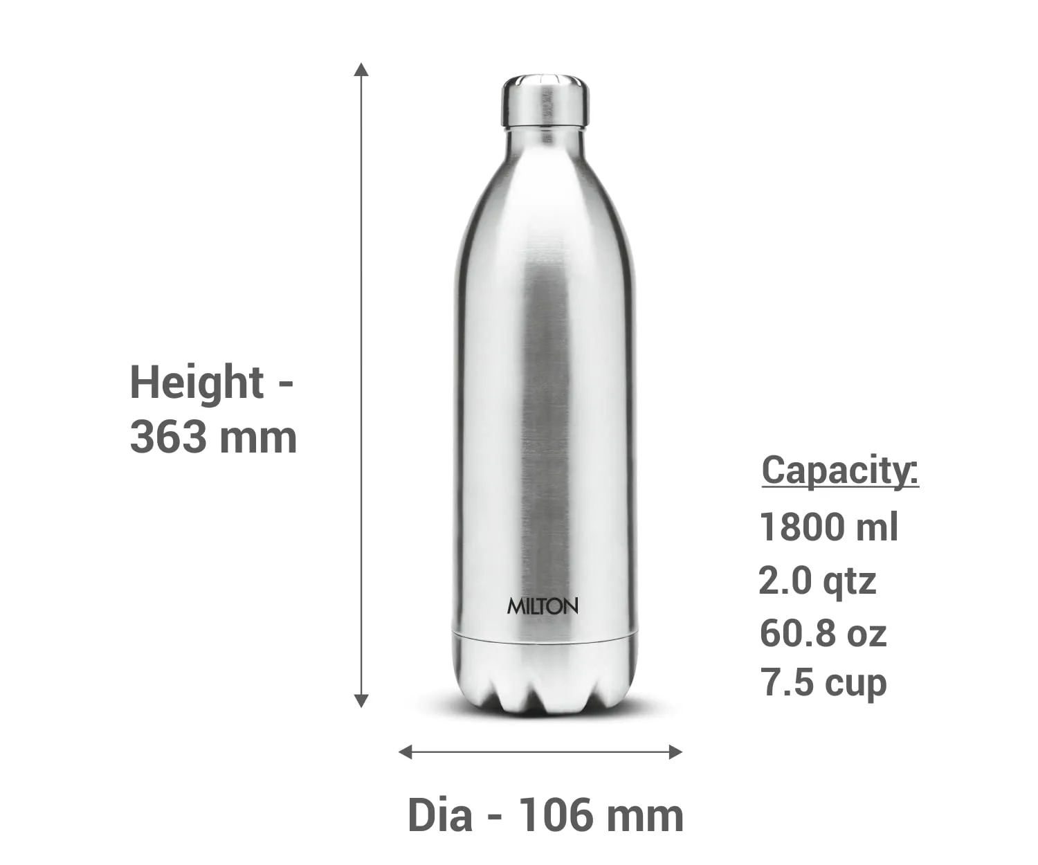 Thermosteel Duo Bottle (Milton) - Image 7