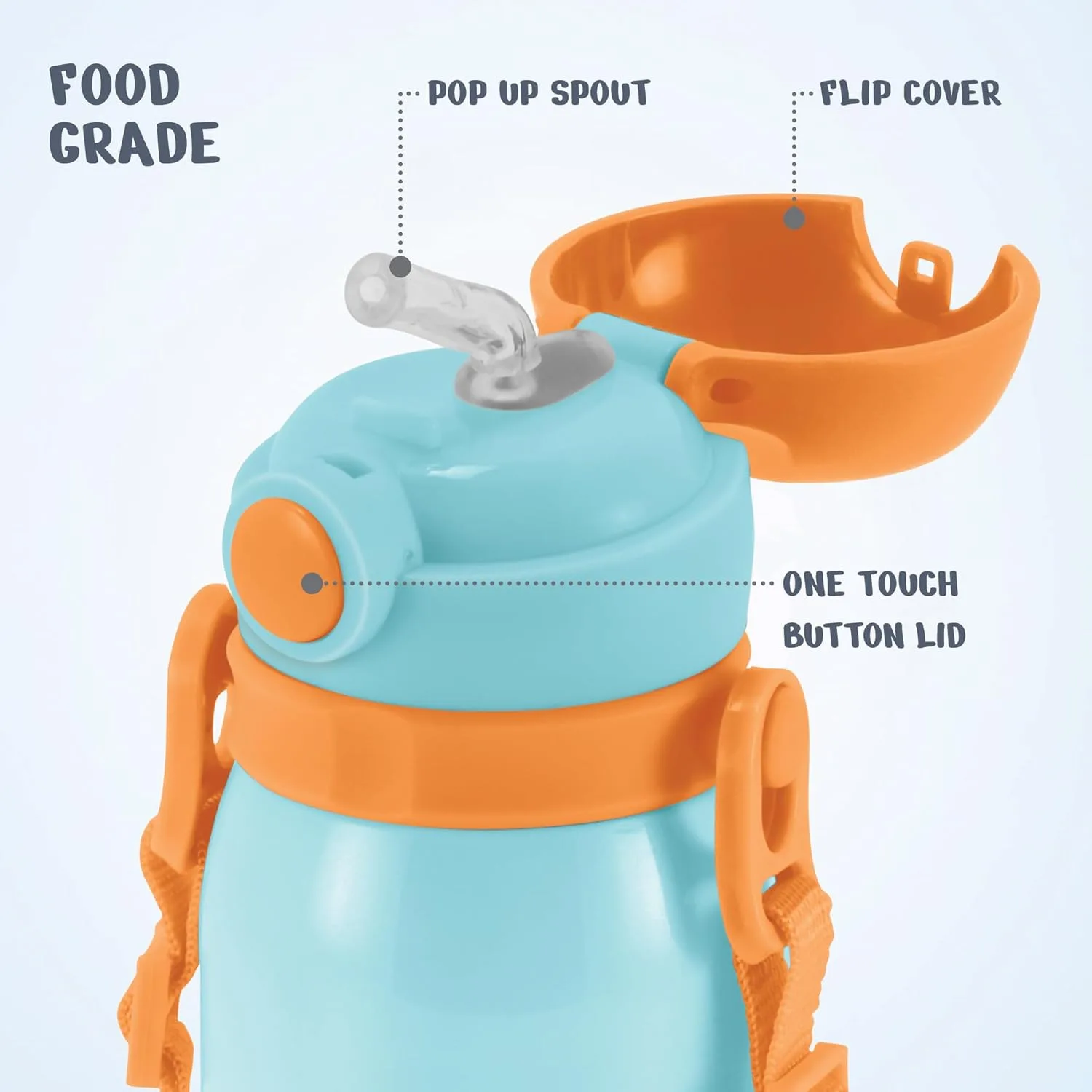 Torque Stainless Steel Bottle (Milton) - Image 4