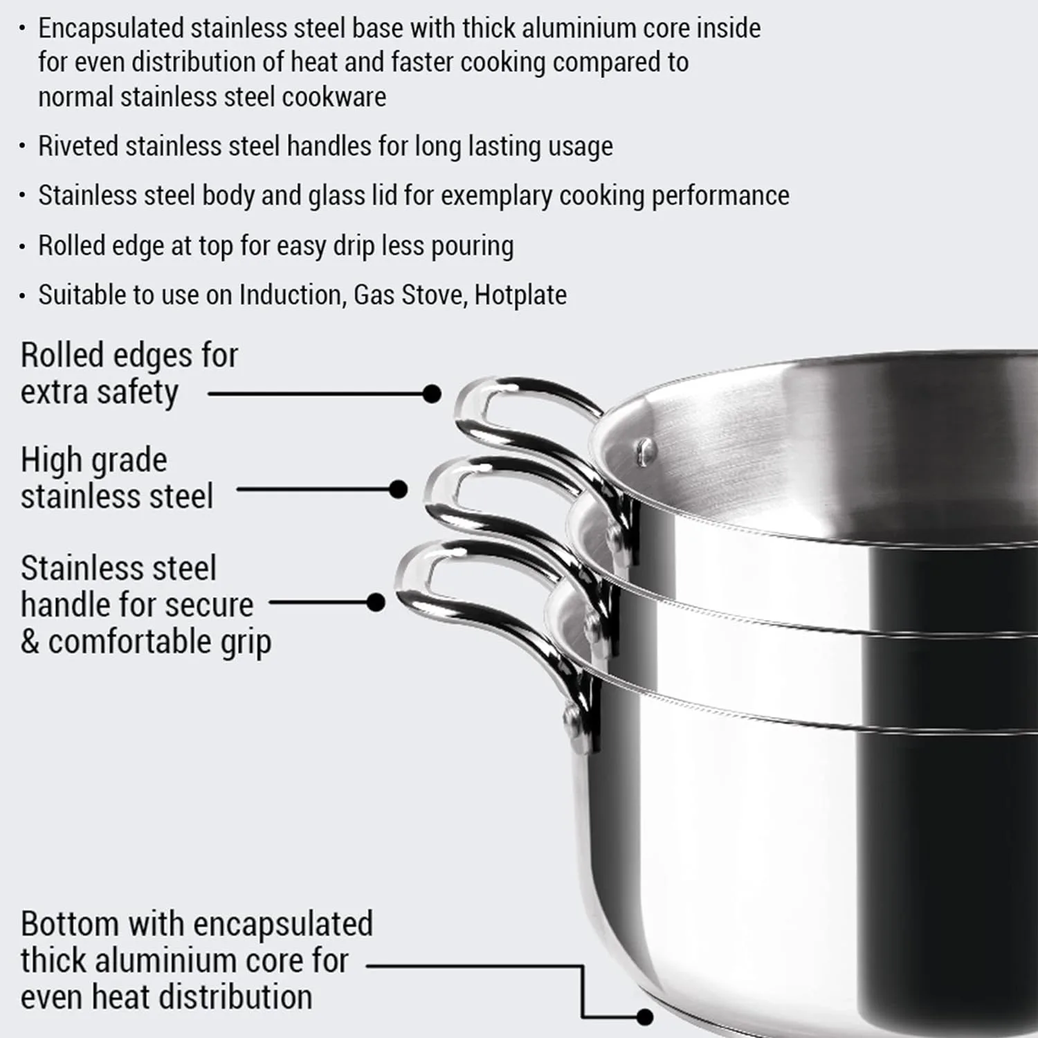 Tri Ply Stainless Steel Casserole With Lid Sandwich Bottom (Milton Procook) - Image 13