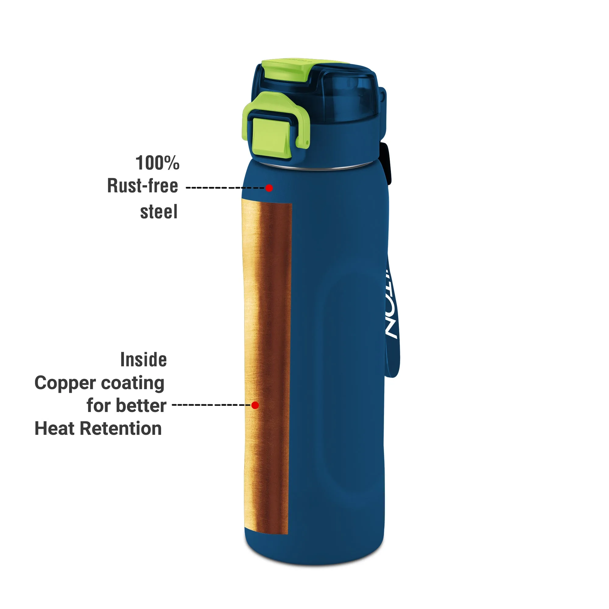 TWINIQ Thermosteel Bottle (Milton) - Image 15